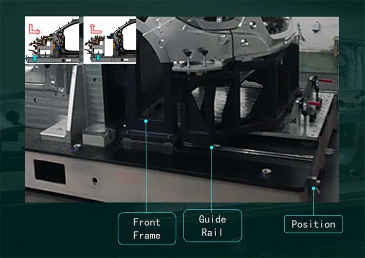 Removable Front END by guide rail